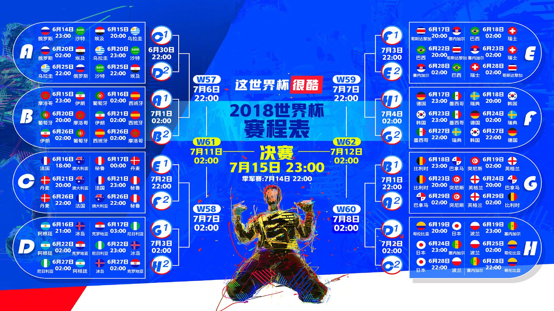2026世界杯揭幕战，西班牙碾压瑞士，B费独造三球成最亮眼星